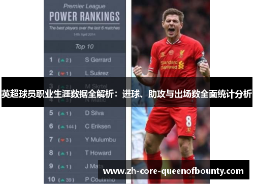 英超球员职业生涯数据全解析：进球、助攻与出场数全面统计分析