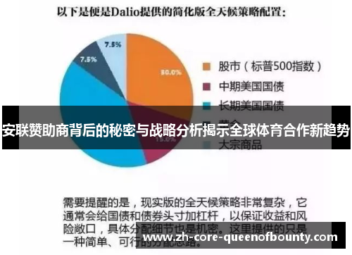 安联赞助商背后的秘密与战略分析揭示全球体育合作新趋势 安联赞助商背后的秘密与战略分析揭示全球体育合作新趋势