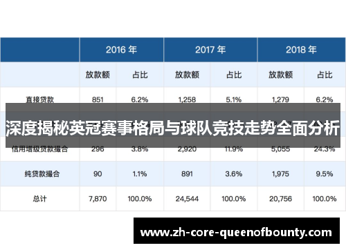 深度揭秘英冠赛事格局与球队竞技走势全面分析