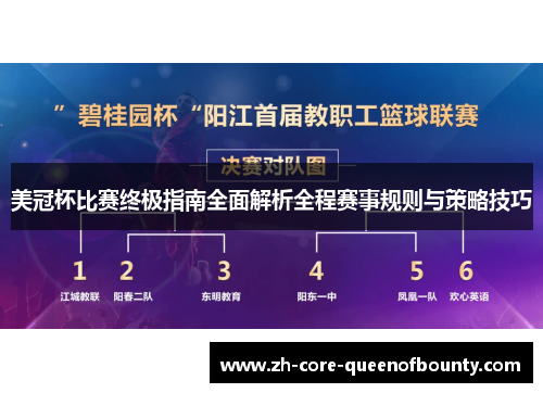 美冠杯比赛终极指南全面解析全程赛事规则与策略技巧