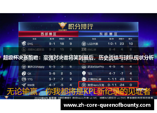 超级杯决赛前瞻：豪强对决谁将笑到最后，历史战绩与球队现状分析