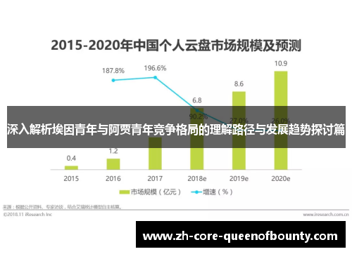 深入解析埃因青年与阿贾青年竞争格局的理解路径与发展趋势探讨篇