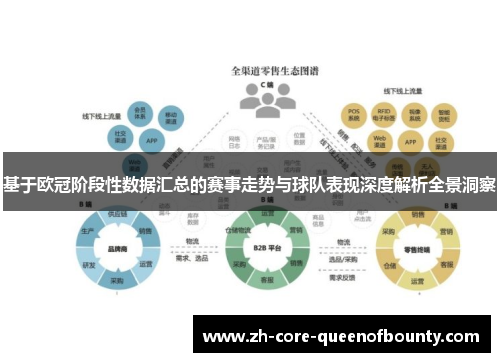 基于欧冠阶段性数据汇总的赛事走势与球队表现深度解析全景洞察